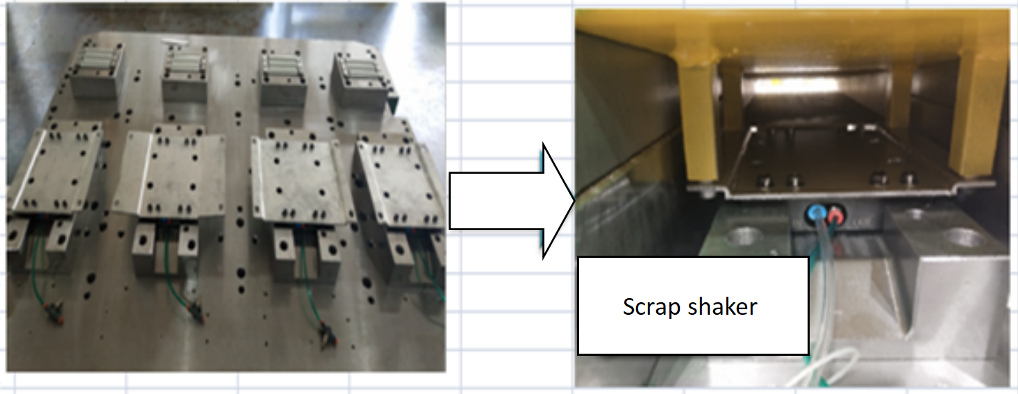 Scrap Removal in Mold & Die