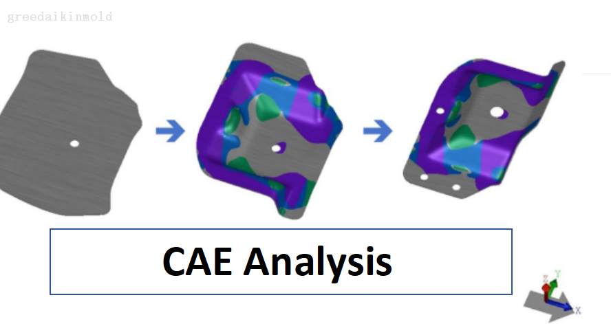 CAE analysis