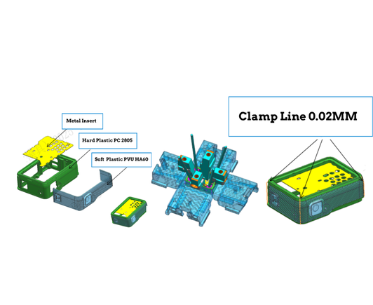 Mobile Camera Modules technology