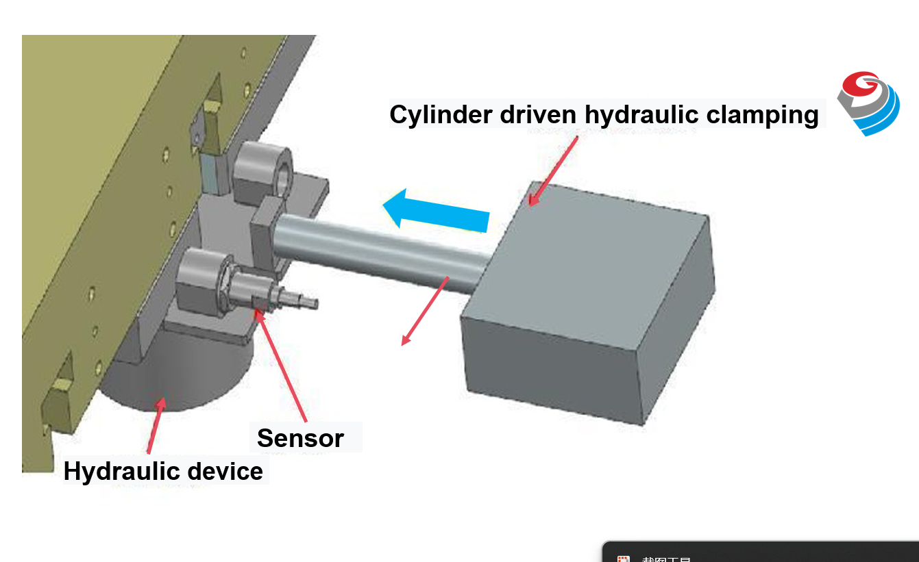 Research And Application of Automatic Clamping Technology for Stamping Mold