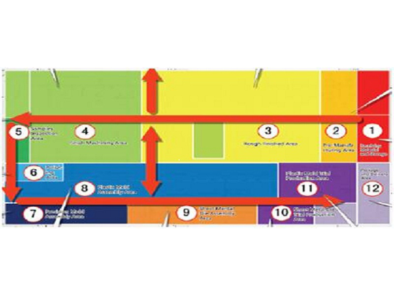 Gree Daikin Precision Mould-Intelligent Workshop Management