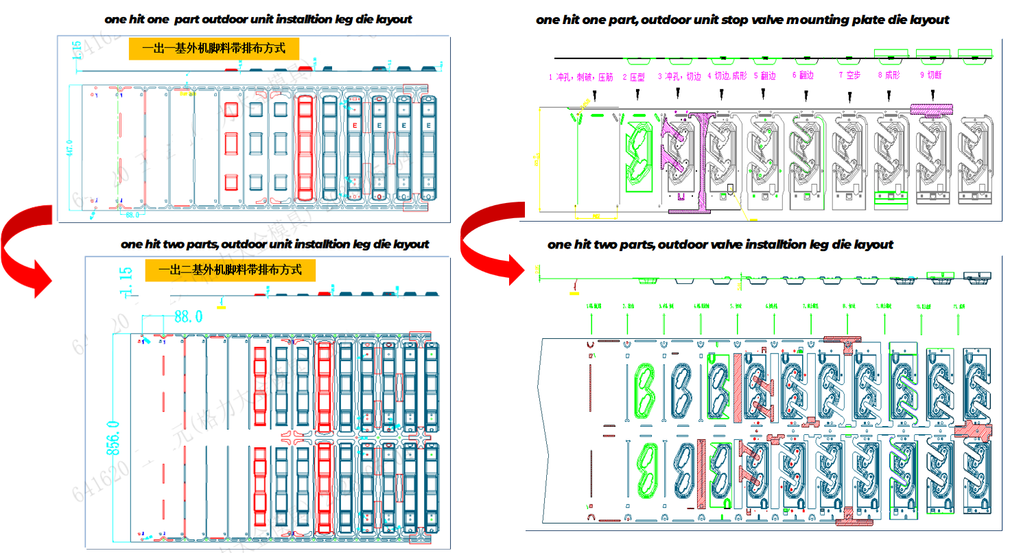 Research And Application of One-Out-Two Sheet Metal Stamping Die Technology
