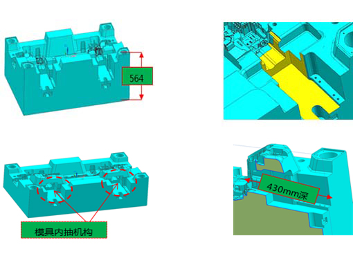 About Automotive Tools Design, The Secret You Have To Know